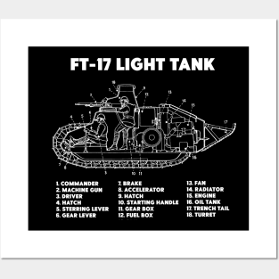 FT-17 Light Tank - WW1 Posters and Art